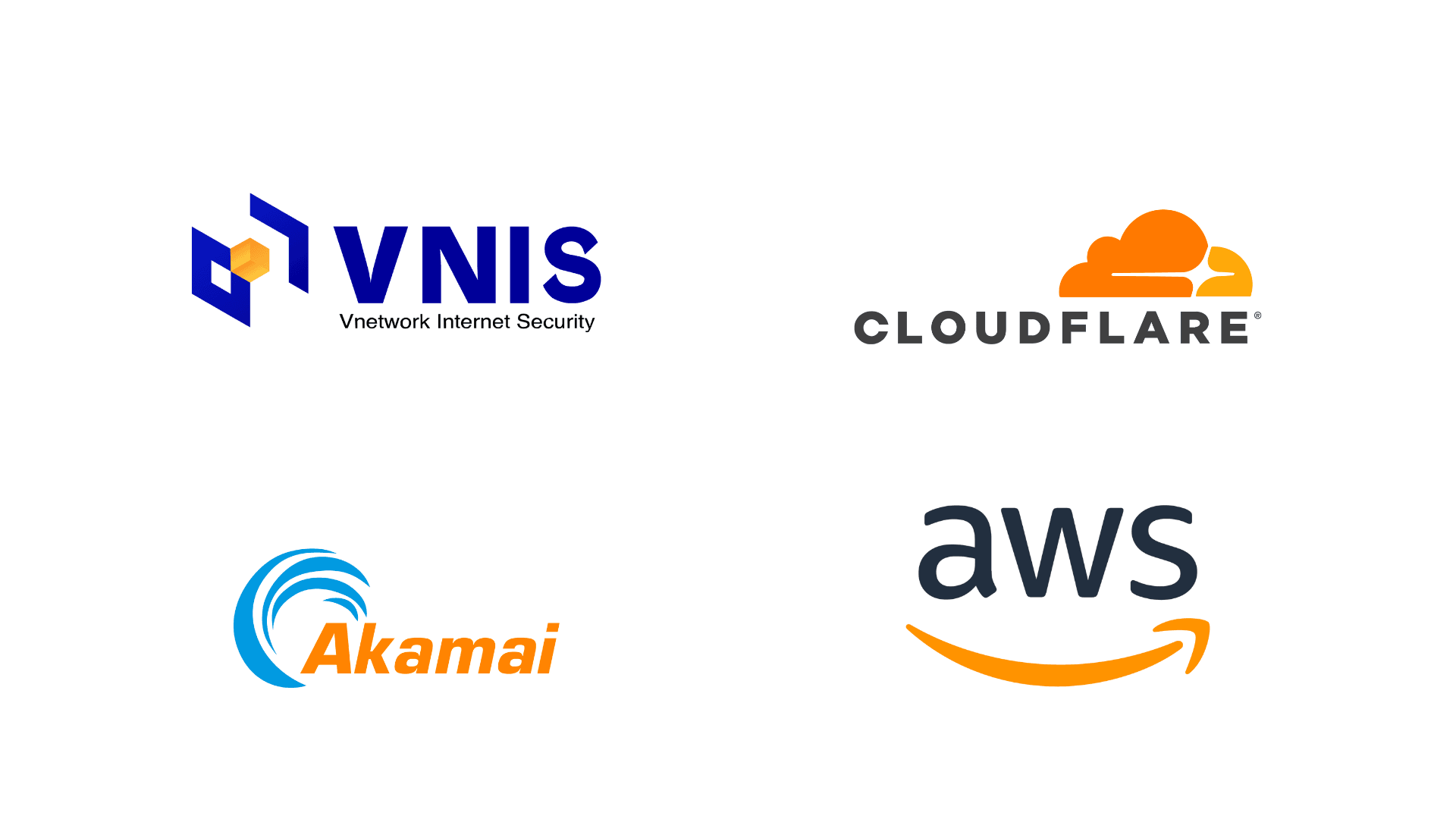 5. The best Cloud WAF platforms today