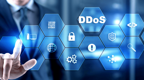Learn DDoS Diagram attack Web Server and how to secure Website effectively