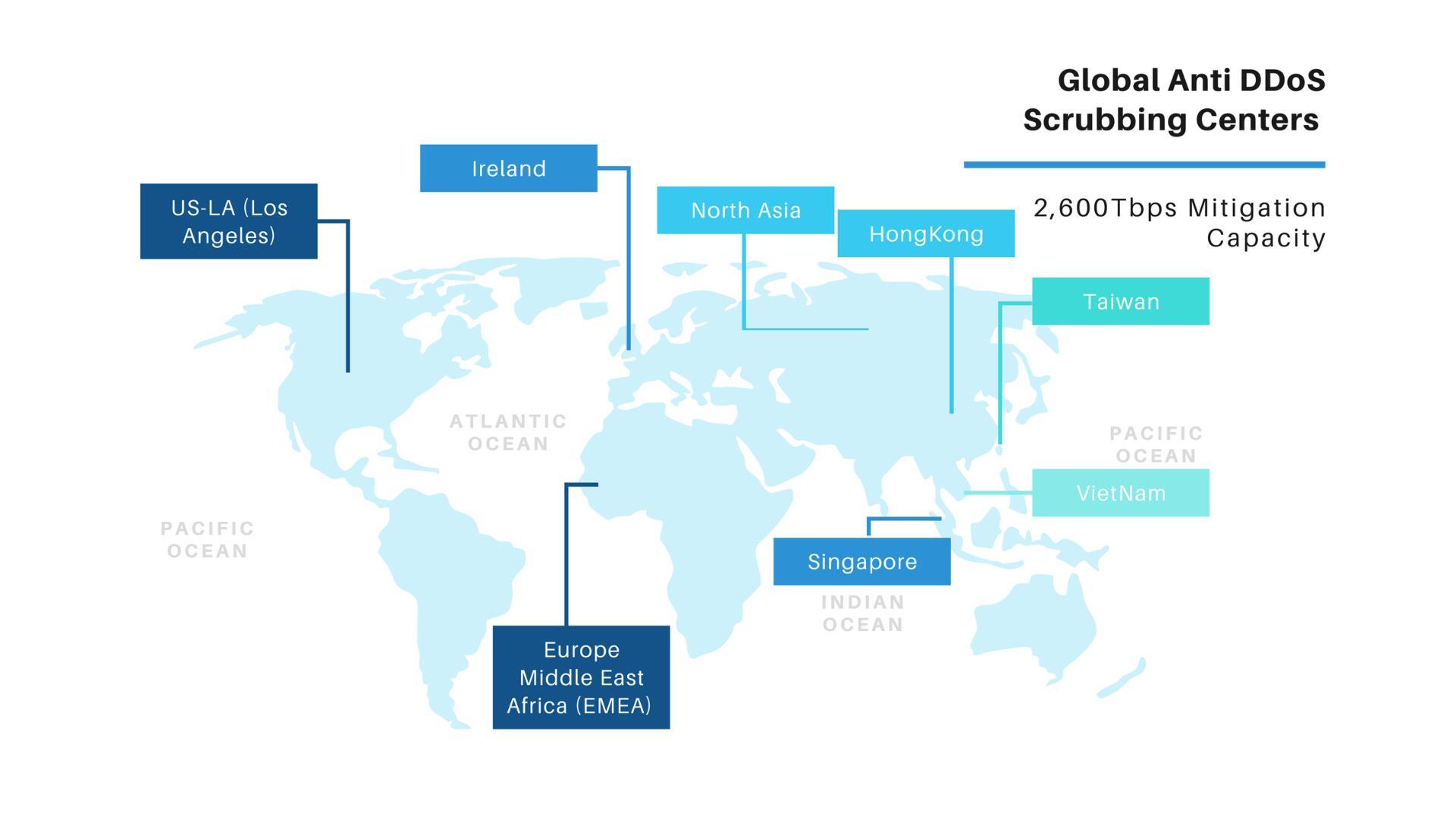  Scrubbing Centers chống DDoS trên phạm vi toàn cầu