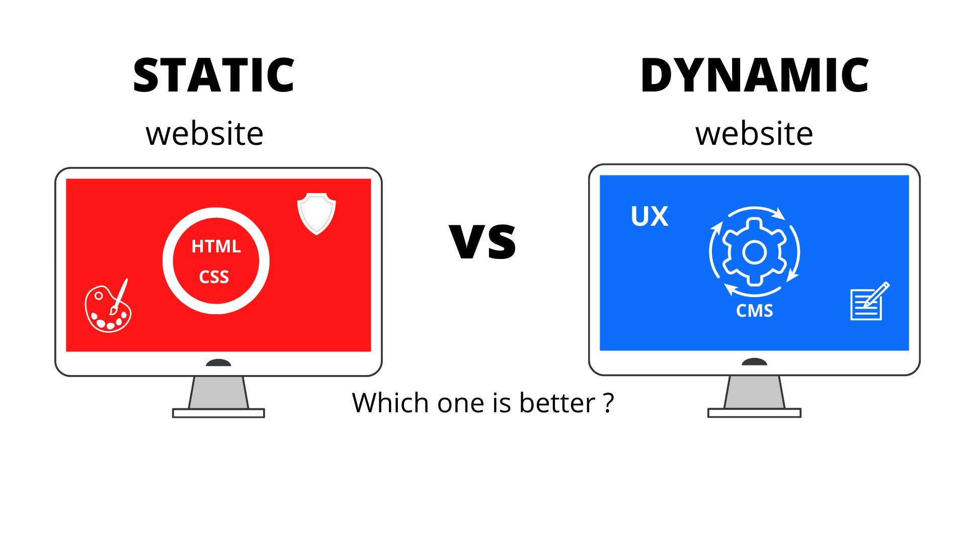 What is the difference between static  and dynamic website?