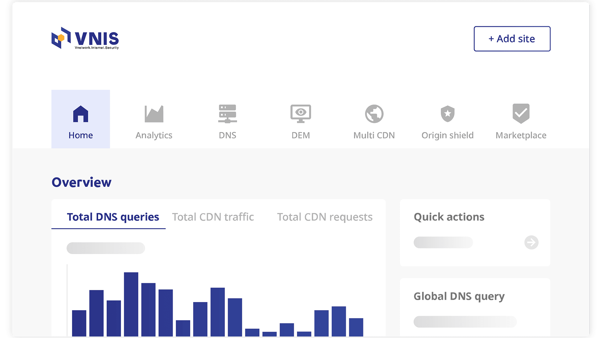 VNIS - Giải pháp tốt nhất cho tăng tốc và bảo mật Website